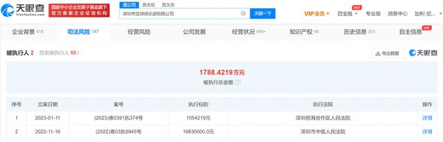 9500万+7300万=0 安东尼和霍伊伦本赛季联赛都是0球0助英超第18轮，曼联客场0-2西汉姆遭遇3轮不胜，安东尼和霍伊伦本赛季英超仍0球0助。